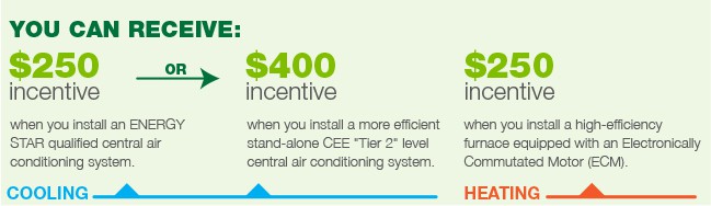 SaveONEnergy Rebates