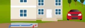 Low Carbon Footprint Home